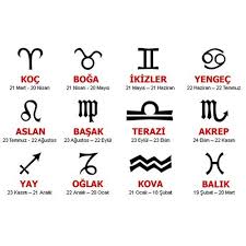 Burc Sembolleri Google Da Ara Burclar Astroloji Ikizler