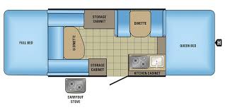 Jayco jay series sport camping trailers. 2017 Jayco Jay Sport 12ud Specs And Literature Guide
