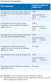 Before i came back, i have received the recepisse de demande de carte de sejour in the form of paper from préfecture finistere. France Le Regroupement Familial Comment Ca Marche Habarizacomores Com Toute L Actualite Des Comores