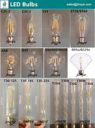 3 illustrated charts showcase the 56 different types of lightbulbs based on shape, base and size. A19 Love Types Laser Bulb E27 Edison Led Light Bulb Buy Led Light Bulb E27 Led Bulb Laser Bulb Product On Alibaba Com