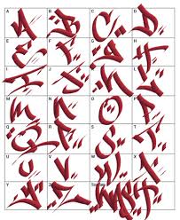 Reply 11 years ago what do. Graffiti Letters 61 Graffiti Artists Share Their Styles Bombing Science