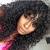 Full Sew In With Chinese Bangs