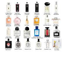 Luxury Mini Perfume Gifts For Girlfriend Wife Birthday Valentines Day  Anniversary Gifts For Her - Branddecant