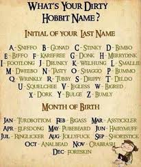 Funny Name Charts Re Whats Your Elf Name Elf Names