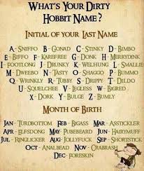 funny name charts re whats your elf name elf names