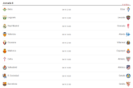 Its resolution is 1201x1201 and it is transparent background and png format. Laliga Santander 2019 20 La Liga In A Fist Six Teams Can Be Leaders Next Day Spain S News