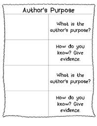 Author S Purpose Worksheet Graphic Organizer Authors Purpose Author S Purpose Worksheet Text Features