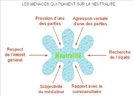 Emmanuel macron se félicite de la nouvelle phase de réouverture du pays. Une Neutralite Militante Les Mediateurs Du Dialogue Territorial