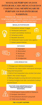 Sistem persekolahan yang wujud di negara ini, pada dasarnya. The 4 Silent Partners Masalah Perpaduan Dan Integrasi Cara Mengatasi Dan Faktor Yang Mempengaruhi Perpaduan Dan Integrasi Nasional