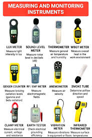 *various-measurement-instruments.htm에 대한 이미지 검색결과