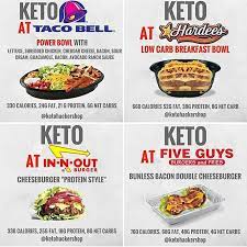 Diets Recipes Programs On Instagram Keto Fast Food When You Are On The Go Swipe Left Keto Diet Fast Food Keto Fast Food Options Keto Fast Food