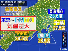 東京 横浜 千葉 気温差大 日直予報士 2019年06月30日 日本気象協会 Tenki Jp