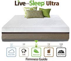 We purchased this short queen memory foam mattress for our bed in our camper. Live And Sleep Ultra Rv Mattress Short Queen Gel Memory Foam Mattress 12 Inch Cool Bed In A Box Premium Foam Pillow Camper Trailer Truck Rv Short Queen Size Pricepulse