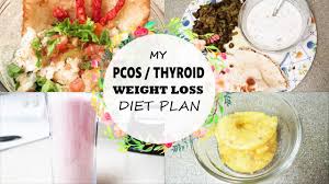 My Pcos Thyroid Weight Loss Meal What I Eat In A Day
