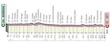 Il trofeo senza fine attende il vincitore del giro 104 a milano. Giro D Italia 2020 Torna A Como Per La Tappa Piu Lunga Della Prossima Edizione Prima Como
