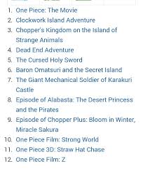One Piece Movie List One Piece Movies Movie List Movies