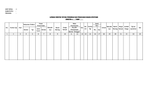 Apr 14, 2021 · format buku induk barang inventaris yang admin bagikan ini dapat sobat gunakan di sekolah untuk jenjang sd/mi, smp/tsanawiyah, sma/ma, smk, dan slb. Contoh Format Laporan Semester Tentang Penerimaan Dan Pengeluaranbarang Inventaris Sekolah Administrasi Inventaris Sekolah