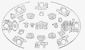A service plate was then laid for each. Collection Of Free Transparent Table Victorian Hd Png Download Kindpng