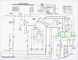 Related manuals for whirlpool cabrio wed6200s. Wiring Diagram Of Washing Machine Motor Washing Machine Motor Whirlpool Dryer Basic Electrical Wiring
