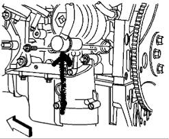 And rear cross path detection. Solved Crankshaft Position Sensor Location Fixya