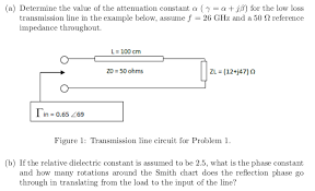 A Determine The Value Of The Attenuation Constan Chegg Com