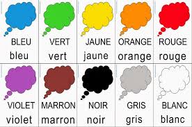 Les Couleurs En Francais Liste De Noms De Couleur Vocabulaire Francais Les Couleurs En Francais Nom Des Couleurs Activites De Couleur