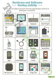Introduction To Hardware And Software Sorting Activity Teaching Resource Teach Starter Sorting Activities Teaching Computers Computer Basics