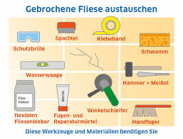 Wenn sie nur einzelne fliesen austauschen, verwenden sie besser fugenmasse aus der tube: Beschadigte Fliesen Austauschen So Gehen Sie Vor