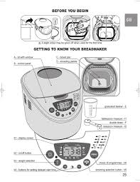 Moulinex Ow 3000 Manuals Pdf Download Manualslib
