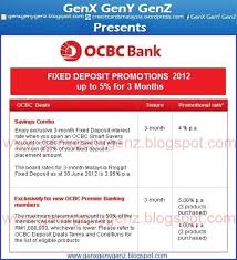 Ocbc Bank Website Forex Trading
