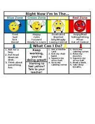Learn about zones of regulation with free interactive flashcards. Pin On School Ideas