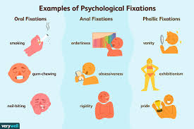Psychological Fixations And How They Develop