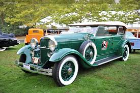 Image result for Ascot Maroon 1931 Lincoln