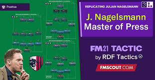 Vorbesteller können sogar jetzt schon die open. Julian Nagelsmann Rb Leipzig Tactics For Fm21 Fm Scout