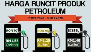 Naik turun harga minyak ni memang topik hangat setiap minggu, kengkadang hari jumaat pastu rabu. Harga Minyak Minggu Ini Kekal The Malaya Post