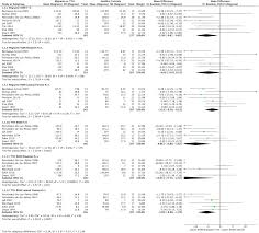 Materiale juridice despre og 37/2007 (2). Cervical Musculoskeletal Impairments In Migraine And Tension Type Headache A Systematic Review And Meta Analysis Sciencedirect