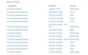 Why Do I Have A Lot Of People Trying To Sign Into My Account? Is -  Microsoft Community