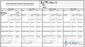 However, in the ncoer the date is pass, and the date is 9999. comments for the apft are no longer required until march 2022. Learn How To Fill The Da Form 705 Army Physical Fitness Test Scorecard Youtube