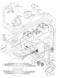 Ezgo 36 volt wiring in addition golf cart wiring 36 volt club car fr switch wiring diagram ezgo textron 36 volt wiring ezgo. Ezgo Txt Golf Cart Battery Wiring Diagram Golf Cart Golf Cart Customs Club Car Golf Cart Electric Golf Cart Golf Carts