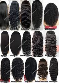 We can wear it cropped, bobbed, long, and we can't forget the wealth of textures. Hair Texture Chart Aprillacewigs Com