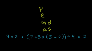 foundations algebra basics math khan academy