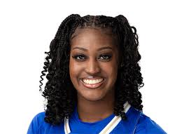 Memphis Tigers Women's College Basketball Roster