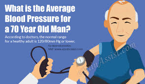 What Is The Average Blood Pressure For A 70 Year Old Man