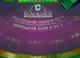 Once your account has been funded, you will be able to try your hands on real money games with the possibility of winning real money. How To Play Blackjack Online The Main Features Of Gaming Process