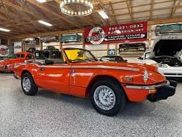 Image result for Spitfire Orange 1978 Challenger