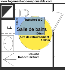 Vous désirez aménager une salle de bains spéciale pmr ? Salle De Bain Accessible Pmr Handicape Travaux Renovation