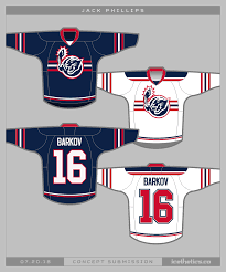 Buy authentic florida panthers jersey at our florida panthers store. Florida Panthers Concepts Icethetics Co