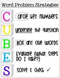 Cubes Math Word Problem Strategy Word Problem Strategies Math Word Problem Strategy Math Words