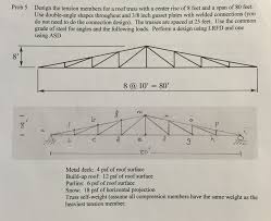 Comparison for forces in critical members of warren and pratt. Prob 5 Design The Tension Members For A Roof Truss Chegg Com