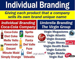 What Is Individual Branding Definition And Examples In 2020 Individual Branding Branding Corporate Branding